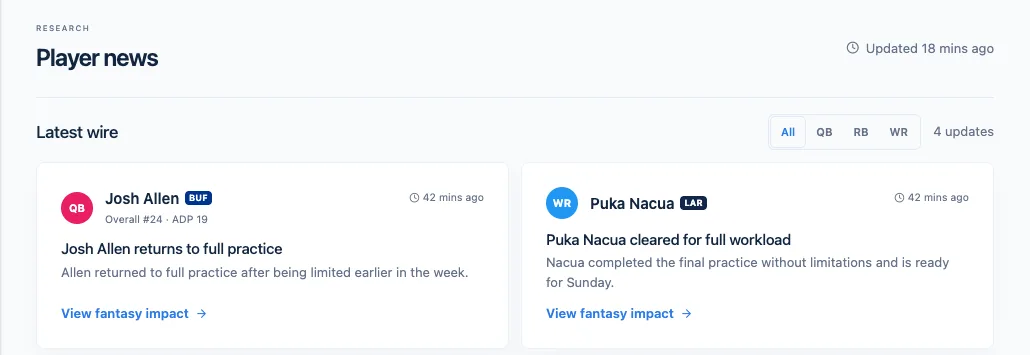 Player News showing example verified updates for Josh Allen and Puka Nacua